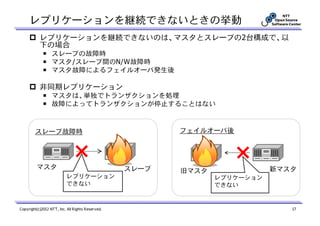 レプリケーションを継続できないときの挙動
           レプリケーションを継続できないのは、マスタとスレーブの2台構成で、以
           下の場合
             ￭ スレーブの故障時
             ￭ マスタ/スレーブ間のN/W故障時
             ￭ マスタ故障によるフェイルオーバ発生後

           非同期レプリケーション
             ￭ マスタは、単独でトランザクションを処理
             ￭ 故障によってトランザクションが停止することはない



        スレーブ故障時                                          フェイルオーバ後




         マスタ                                      スレーブ                     新マスタ
                                                         旧マスタ
                          レプリケーション                              レプリケーション
                          できない                                  できない


Copyright(c)2012 NTT, Inc. All Rights Reserved.                               17
 