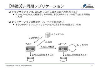 【特徴3】非同期レプリケーション
          トランザクションは、WALがマスタに書き込まれた時点で完了
            ￭ スレーブへのWALの転送やリカバリは、トランザクションの完了とは非同期的
              に実行

          レプリケーションの性能オーバーヘッドは小さい
            ￭ トランザクションは、レプリケーションの完了を待つ必要がないため



                                                              クライアント
                                         1. COMMIT
                                                          3. 成功
                                  マスタ                              スレーブ
                                                                              6. リカバリ
                                                       4. WALの転送


                                                  2. WALの同期書き込み        5. WALの同期書き込み



Copyright(c)2012 NTT, Inc. All Rights Reserved.                                         9
 