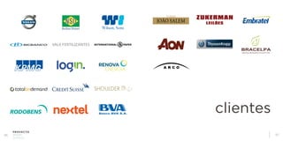 BRACELPA
ASSOCIAÇÃO BRASILEIRA DE CELULOSE E PAPEL
 