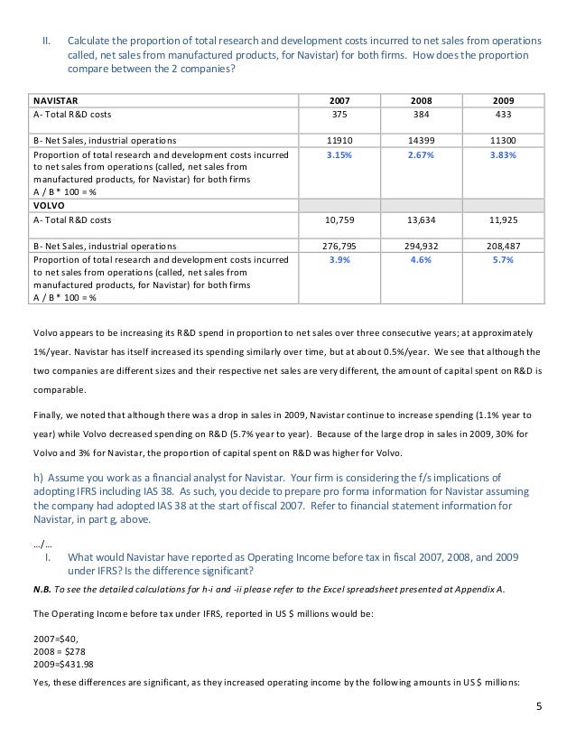 Financial Management VOLVO Group R&D Analysis