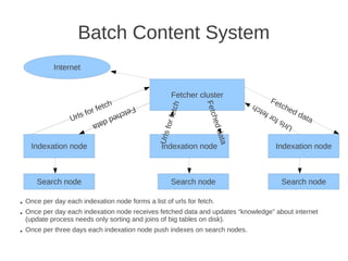 Batch Content System
             Internet


                                                      Fetcher cluster
                                    h                                              Fe
                                                                                     tch
                               fetc




                                                                 Fetc
                                                     tch
                                                                                        ed
                           Fet
                           Fet
                           Fet                                                       ch
                          or
                    rls f
                               che
                               che
                               che                                               fet       d      ata




                                                   or fe
                   U                                                         for
                                  dd
                                  dd
                                  dd




                                                                     h
                                    ata
                                    ata
                                    ata




                                                                    ed d
                                                                                             ls
                                                                                          Ur




                                                      f
                                                 Urls




                                                                         a
                                                                        ta
     Indexation node                              Indexation node                    Indexation node



       Search node                                    Search node                         Search node

●   Once per day each indexation node forms a list of urls for fetch.
●   Once per day each indexation node receives fetched data and updates “knowledge” about internet
    (update process needs only sorting and joins of big tables on disk).
●   Once per three days each indexation node push indexes on search nodes.
 