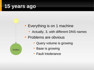 15 years ago


           
               Everything is on 1 machine
               
                   Actually, 3, with different DNS names
           
               Problems are obvious
                    
                        Query volume is growing
   Index
                    
                        Base is growing
                    
                        Fault Intolerance
 