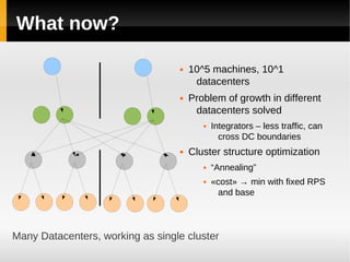 What now?

                                     10^5 machines, 10^1
                                       datacenters
                                     Problem of growth in different
                                       datacenters solved
                                            Integrators – less traffic, can
                                               cross DC boundaries
                                     Cluster structure optimization
                                            “Annealing”
                                            «cost» → min with fixed RPS
                                               and base



Many Datacenters, working as single cluster
 