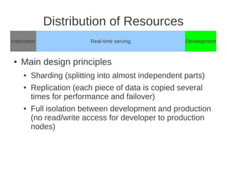 Distribution of Resources
Indexation                Real-time serving          Development


 ●   Main design principles
     ●   Sharding (splitting into almost independent parts)
     ●   Replication (each piece of data is copied several
         times for performance and failover)
     ●   Full isolation between development and production
         (no read/write access for developer to production
         nodes)
 