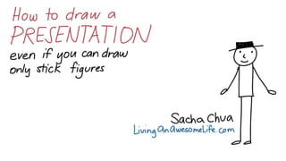 How to draw a presentation