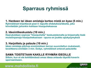 Sparraus ryhmissä

1. Hankeen tai idean omistaja kertoo mistä on kyse (5 min.)
Ryhmäläiset kirjoittavat post it -lapuille ehdotuksia/ideoita, joka
kiinnitetään johonkin kohtaan hissipuhekaavaa

2. Ideointikeskustelu (10 min.)
Haarukoidaan sopivaa "hissipuhetta" keskustelemalla ja kirjaamalla lisää
muistiinpanoja hissipuhekaavaan - apuna on joukko apukysymyksiä

3. Harjoittelu ja palaute (10 min.)
Idean omistaja pitchaa ensimmäisen kerran suunnitellun mukaisesti,
tavoitteena enintään 3 min. Esitys, ryhmäläiset antavat palautetta

SAMA TOISTETAAN KAKILLE RYHMÄN IDEOILLE
Silloin, kun et ole kehittämässä omaa ideaa antaudu täysillä kaverin
sparraamiseen.
                                                         6
www.mahdollista.fi                                            Attribution-Share Alike 1.0 Finland
 