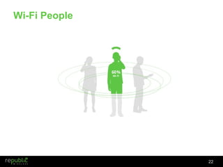 Wi-Fi People 