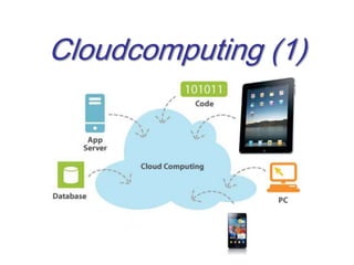 Cloudcomputing (1)




                     10
 