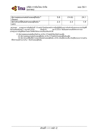 บริษัท การบินไทย จำากัด
(มหาชน)

อัตราผลตอบแทนต่อส่วนของผู้ถือหุ้น(2)
(ร้อยละ)
อัตราส่วนหนี้สินต่อส่วนของผู้ถือหุ้น(3)
(เท่า)

แบบ 56-1

9.8

(14.6)

24.1

2.3

2.3

1.9

หมายเหตุ : มาตรฐานการบัญชีฉบับที่ 19 ผลประโยชน์ของพนักงานถือปฏิบติกับงบการเงินสำาหรับรอบระยะเวลาบัญชีที่
ั
เริ่มในหรือหลังวันที่ 1 มกราคม 2554
เป็นต้นไป
และ ปี 2553 ได้ปรับผลกระทบที่เกิดจากการนำา
มาตรฐานการบัญชีที่ออกใหม่มาใช้เพื่อให้สามารถเปรียบเทียบกันได้
(1) อัตราผลตอบแทนต่อสินทรัพย์รวม เท่ากับ กำาไรสุทธิ/สินทรัพย์รวมเฉลี่ย
(2) อัตราผลตอบแทนต่อส่วนของผูถือหุ้น เท่ากับ กำาไรสุทธิ/ส่วนของผูถือหุ้นเฉลี่ย
้
้
(3) อัตราส่วนหนี้สินที่มีภาระดอกเบี้ยต่อส่วนของผูถือหุ้น เท่ากับ (เงินกู้ยืมระยะสั้น+เงินกู้ยืมระยะยาวรวมส่วน
้
ที่ถึงกำาหนดชำาระภายใน 1 ปี)/ส่วนของผู้ถอหุ้น
ื

ส่วนที่ 1-11 หน้า 2

 