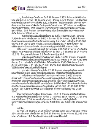บริษัท การบินไทย จำากัด
(มหาชน)

แบบ 56-1

- สินทรัพย์หมุนเวียนอืน ณ วันที่ 31 ธันวาคม 2555 มีจำานวน 9,949 ล้าน
่
บาท เพิมขึนจาก ณ วันที่ 31 ธันวาคม 2554 จำานวน 2,829 ล้านบาท โดยสินทรัพย์
่ ้
หมุนเวียนอืนเฉพาะกิจ การเพิมขึน 2,622 ล้านบาท โดยมีสาเหตุหลัก เกิดจากเงินค่า
่
่ ้
เสียหายรอเบิกจ่ายจากบริษทประกันภัยสูงกว่าปีกอนจำานวน 365 ล้านบาท ภาษีซอรอ
ั
่
ื้
เรียกคืนสูงกว่าปีกอน 592 ล้านบาท เงินค้างรับจากการประกันความเสียงราคานำ้ามัน
่
่
สูงกว่าปีกอน 284 ล้านบาท และสินทรัพย์หมุนเวียนอืนของบริษท สายการบินนกแอร์
่
่
ั
จำากัด มีจำานวน 330 ล้านบาท
- สินทรัพย์ไม่หมุนเวียนทีถือไว้เพือขาย ณ วันที่ 31 ธันวาคม 2555 มีจำานวน
่
่
7,430 ล้านบาท เพิมขึนจาก ณ วันที่ 31 ธันวาคม 2554 จำานวน 7,168 ล้านบาท
่ ้
เกิดจากการปลดระวางเครืองบินเพือรอการขายรวม 8 ลำา ได้แก่ เครืองบิน A300-600
่
่
่
จำานวน 2 ลำา A340-500 จำานวน 3 ลำา และเครืองบิน B737-400 ทีบริษทฯ ให้
่
่
ั
บริษท สายการบินนกแอร์ จำากัด เช่าและหมดสัญญาเช่าในปีนี้ จำานวน 3 ลำา
ั
ทีดิน อาคาร และอุปกรณ์ -สุทธิ มีจำา นวนรวม 218,568 ล้านบาท หรือคิดเป็น
่
ร้อยละ 71.9 ของสินทรัพย์ ร วม เพิ่ ม ขึ้ น จาก ณ วั น ที่ 31 ธั น วาคม 2554 จำา นวน
13,573 ล้านบาท หรือร้อยละ 6.6 โดยมีรายละเอียด ดังนี้
- เครืองบินและเครืองบินภายใต้สญญาเช่า เพิมขึน 16,213 ล้านบาท สาเหตุหลัก
่
่
ั
่ ้
เนืองจากการรับมอบเครืองบินภายใต้สญญาเช่า A330-300 จำานวน 3 ลำา และ A380-800
่
่
ั
จำานวน 3 ลำา อย่างไรก็ตามในปีนบริษทฯ ได้โอนเครืองบิน A300-600 จำานวน 2 ลำา
ี้
ั
่
A340-500 จำานวน 3 ลำา และ B737-400 จำานวน 3 ลำา ทีปลดระวางและรอการขาย
่
ไปเป็นสินทรัพย์ไม่หมุนเวียนทีถือไว้เพือขาย
่
่
- อุปกรณ์การบินหมุนเวียนเพิมขึน 2,139 ล้านบาท สาเหตุหลักเนืองจากการรับ
่ ้
่
มอบเครืองยนต์ อะไหล่ และอะไหล่เครืองบินหมุนเวียน เพือรองรับเครืองบินทีรับมอบใหม่
่
่
่
่
่
- เครื่องบินและเครื่องยนต์อะไหล่จ่ายล่วงหน้าลดลง 3,662 ล้านบาท
เนื่องจากมีการโอนเครื่องบินและเครื่องยนต์จ่ายล่วงหน้าไปเป็นเครื่องบินภายใต้
สัญญาเช่า และอุปกรณ์การบินหมุนเวียน ส่วนหนึ่ง เนื่องจากมีการรับมอบเครื่องบิน
และเครื่องยนต์อะไหล่ใหม่ในปีนี้ อย่างไรก็ตาม ในปีนี้บริษัทฯ ได้จ่ายล่วงหน้าเพิ่มเติม
ค่าเครื่องบินและอุปกรณ์ตกแต่งภายในเครื่องบิน A330-300 A380-800 B777300ER และ A350-900XWB และเครื่องยนต์ ซึ่งคาดว่าจะรับมอบในปี 25562560
สินทรัพย์ไม่หมุนเวียนอืนๆ มีจำานวนรวม 13,917 ล้านบาท หรือคิดเป็นร้อยละ
่
4.6 ของสินทรัพย์รวม เพิมขึนจาก ณ วันที่ 31 ธันวาคม 2554 จำานวน 3,761 ล้าน
่ ้
บาท หรือร้อยละ 37.0 สาเหตุหลักเนืองจากค่าใช้จายรอการตัดบัญชีเพิมขึน
่
่
่ ้
จากค่าใช้จายในการจัดหาเงินกูของเครืองบิน A380-800 และ A330-300 ทีรบมอบในปี
่
้
่
่ ั
นี้
หนีส ิน
้
ณ วัน ที่ 31 ธั น วาคม 2555 หนี้สิ น รวมของบริ ษั ท ฯ และบริ ษั ท ย่ อ ย เท่ า กั บ
234,278 ล้านบาท เพิมขึนจาก ณ วันที่ 31 ธันวาคม 2554 จำา นวน 23,269 ล้าน
่ ้
บาท หรือร้อยละ 11.0 โดยมีองค์ประกอบหลักของหนี้สิน ดังนี้
งบการเงิน รวม
31 ธ .ค . 31 ธ .ค .

ส่วนที่ 1-11 หน้า 28

งบการเงิน เฉพาะกิจ การ
31 ธ .ค .
31 ธ .ค . 2554

 