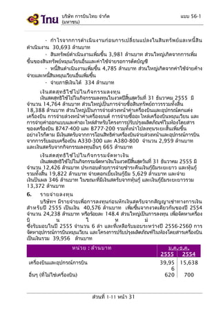 บริษัท การบินไทย จำากัด
(มหาชน)

แบบ 56-1

- กำา ไรจากการดำา เนิ น งานก่ อ นการเปลี่ ย นแปลงในสิ น ทรั พ ย์ แ ละหนี้ สิ น
ดำาเนินงาน 30,693 ล้านบาท
- สินทรัพย์ดำาเนินงานเพิ่มขึ้น 3,981 ล้านบาท ส่วนใหญ่เกิดจากการเพิ่ม
ขึ้นของสินทรัพย์หมุนเวียนอื่นและค่าใช้จ่ายรอการตัดบัญชี
- หนีสนดำาเนินงานเพิมขึน 4,785 ล้านบาท ส่วนใหญ่เกิดจากค่าใช้จายค้าง
้ ิ
่ ้
่
จ่ายและหนีสนหมุนเวียนอืนเพิมขึน
้ ิ
่
่ ้
- จ่ายภาษีเงินได้ 334 ล้านบาท
เงิน สดสุท ธิใ ช้ไ ปในกิจ กรรมลงทุน
เงินสดสุทธิใช้ไปในกิจกรรมลงทุนในงวดปีสนสุดวันที่ 31 ธันวาคม 2555 มี
ิ้
จำานวน 14,764 ล้านบาท ส่วนใหญ่เป็นการจ่ายซื้อสินทรัพย์ถาวรรวมทั้งสิ้น
18,388 ล้านบาท ส่วนใหญ่เป็นการจ่ายล่วงหน้าค่าเครื่องบินและอุปกรณ์ตกแต่ง
เครื่องบิน การจ่ายล่วงหน้าค่าเครื่องยนต์ การจ่ายซื้ออะไหล่เครื่องบินหมุนเวียน และ
การจ่ายค่าออกแบบและค่าอะไหล่สำาหรับโครงการปรับปรุงผลิตภัณฑ์ในห้องโดยสาร
ของเครืองบิน B747-400 และ B777-200 รวมทั้งนำาไปลงทุนระยะสั้นเพิ่มขึ้น
่
อย่างไรก็ตาม มีเงินสดรับจากการโอนสิทธิคาเครืองบินจ่ายล่วงหน้าและอุปกรณ์การบิน
่
่
จากการรับมอบเครืองบิน A330-300 และ A380-800 จำานวน 2,959 ล้านบาท
่
และเงินสดรับจากกิจกรรมลงทุนอื่นๆ 665 ล้านบาท
เงิน สดสุท ธิใ ช้ไ ปในกิจ กรรมจัด หาเงิน
เงินสดสุทธิใช้ไปในกิจกรรมจัดหาเงินในงวดปีสนสุดวันที่ 31 ธันวาคม 2555 มี
ิ้
จำานวน 12,426 ล้านบาท ประกอบด้วยการจ่ายชำาระคืนเงินกู้ยืมระยะยาว และหุ้นกู้
รวมทั้งสิ้น 19,822 ล้านบาท จ่ายดอกเบี้ยเงินกู้ยืม 5,629 ล้านบาท และจ่าย
เงินปันผล 346 ล้านบาท ในขณะที่มีเงินสดรับจากหุ้นกู้ และเงินกู้ยืมระยะยาวรวม
13,372 ล้านบาท
รายจ่า ยลงทุน
บริษัทฯ มีรายจ่ายเพื่อการลงทุนก่อ นหักเงินสดรับจากสัญญาเช่าทางการเงิน
สำา หรั บ ปี 2555 เป็นเงิน 40,576 ล้านบาท เพิมขึนจากงวดเดียวกันของปี 2554
่ ้
จำานวน 24,238 ล้านบาท หรือร้อยละ 148.4 ส่วนใหญ่เป็นการลงทุน เพือจัดหาเครือง
่
่
บิ
น
ใ
ห
ม่
ซึงรับมอบในปี 2555 จำา นวน 6 ลำา และทีเหลือรับมอบระหว่างปี 2556-2560 การ
่
่
จัดหาอุปกรณ์การบินหมุนเวียน และโครงการปรับปรุงผลิตภัณฑ์ในห้องโดยสารเครืองบิน
่
เป็นเงินรวม 39,956 ล้านบาท
6.

หน่ว ย : ล้า นบาท
เครื่องบินและอุปกรณ์การบิน

ม .ค .-ธ .ค .
2555
2554
39,95
6
620

อื่นๆ (ที่ไม่ใช่เครื่องบิน)

ส่วนที่ 1-11 หน้า 31

15,638
700

 