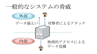 一般的なシステムの脅威
  外部
 データ漏えい   攻撃者によるアタック



  内部      物理的アクセスによる
          データ盗難
 