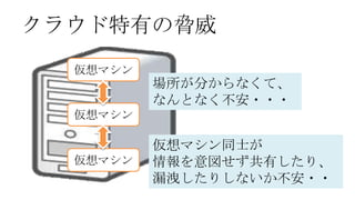 クラウド特有の脅威
  仮想マシン
          場所が分からなくて、
          なんとなく不安・・・
  仮想マシン

          仮想マシン同士が
  仮想マシン   情報を意図せず共有したり、
          漏洩したりしないか不安・・
 