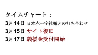 タイムチャート：
3月14日 日本赤十字社様との打ち合わせ
3月15日 サイト復旧
3月17日 義援金受付開始
 