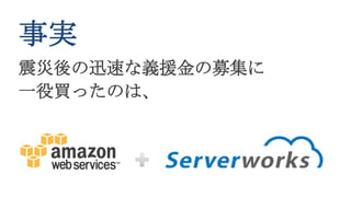 事実
震災後の迅速な義援金の募集に
一役買ったのは、
 