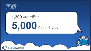 実績
 1,300 ユーザー

 5,000    インスタンス
 