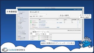 日本語表記
                      料金の概算       ボタンによる
                                  簡単な操作




        複数のリージョンを
         またいで表示



            AWSの稼働状況をダッシュボードに表示
 