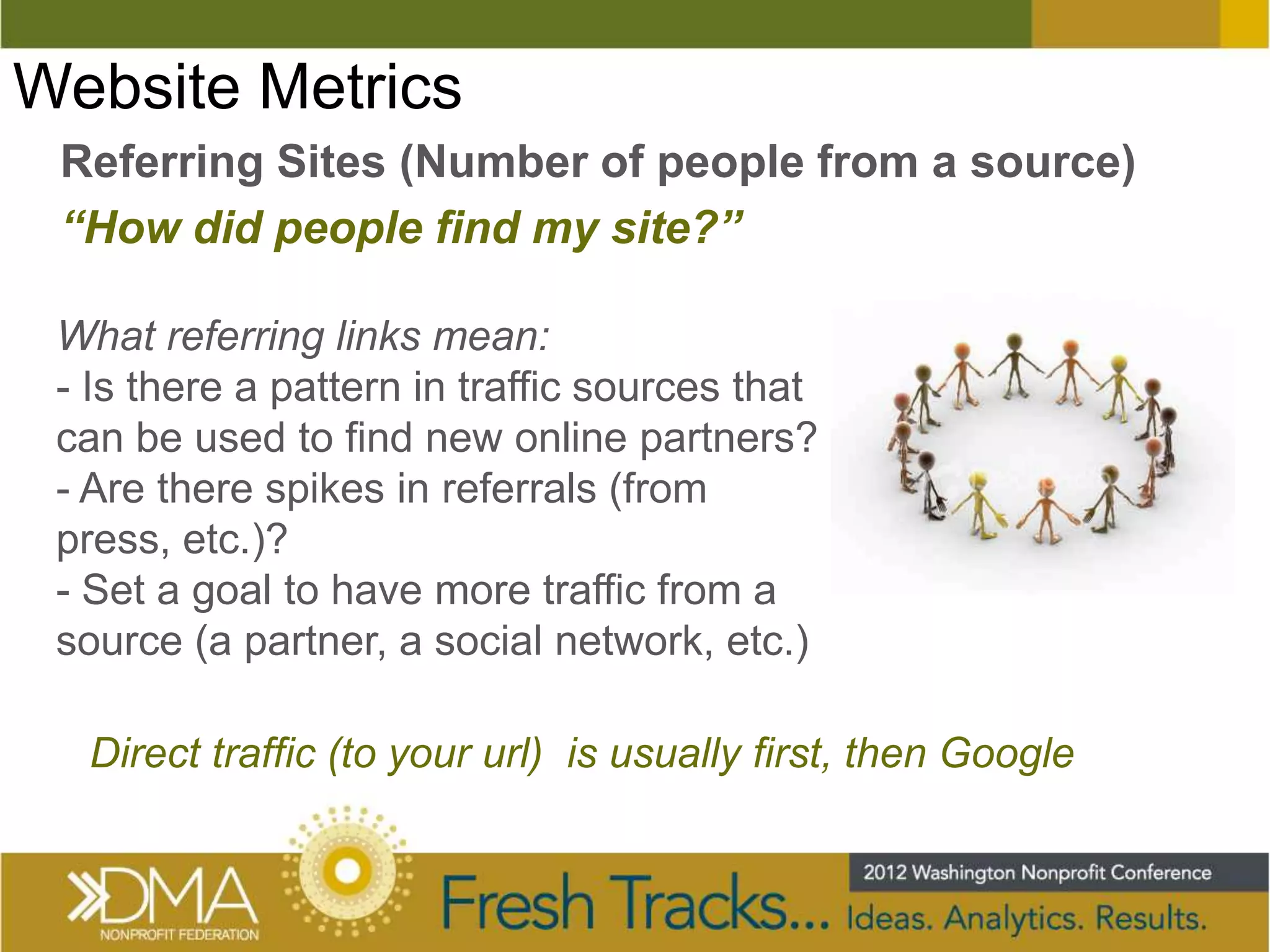 Website Metrics
 Referring Sites (Number of people from a source)
 “How did people find my site?”

 What referring links mean:
 - Is there a pattern in traffic sources that
 can be used to find new online partners?
 - Are there spikes in referrals (from
 press, etc.)?
 - Set a goal to have more traffic from a
 source (a partner, a social network, etc.)

  Direct traffic (to your url) is usually first, then Google
 