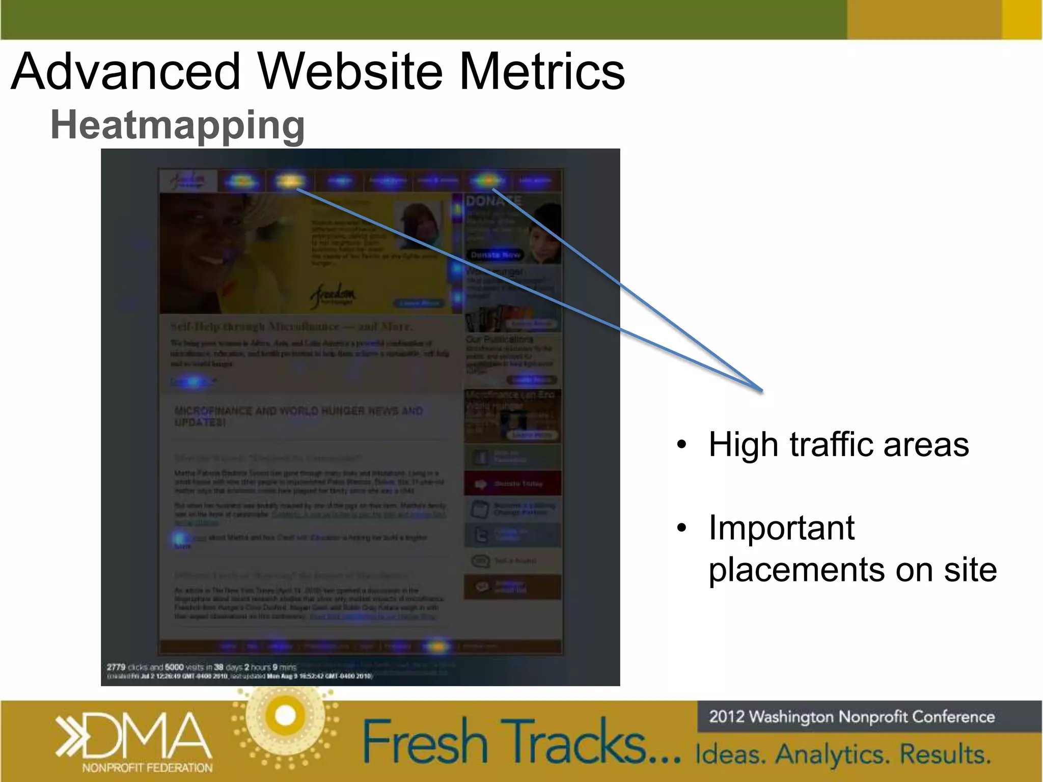 Advanced Website Metrics
 Heatmapping




                           • High traffic areas

                           • Important
                             placements on site
 