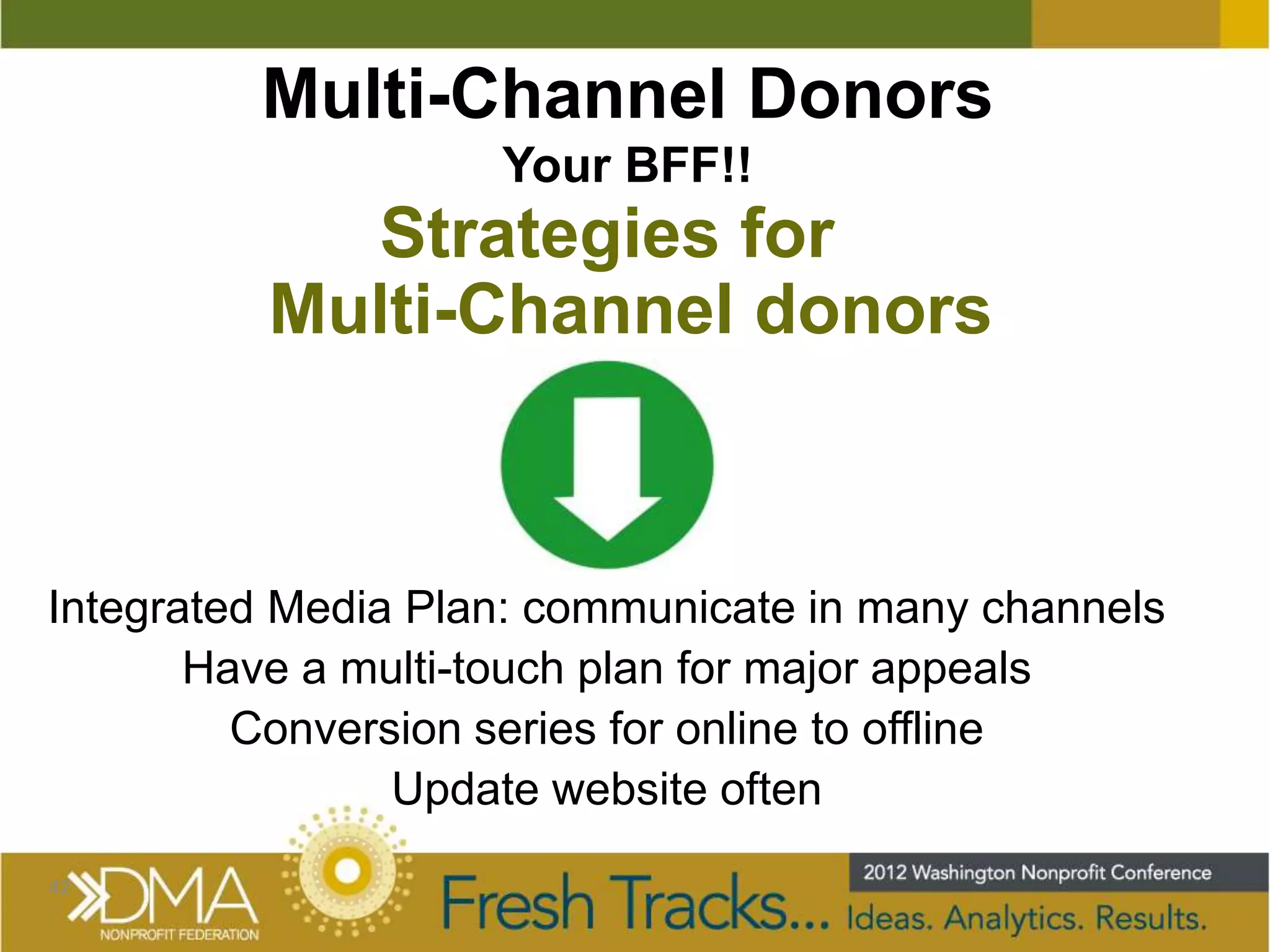 Multi-Channel Donors
                    Your BFF!!
            Strategies for
          Multi-Channel donors



Integrated Media Plan: communicate in many channels
       Have a multi-touch plan for major appeals
         Conversion series for online to offline
                Update website often
42
 