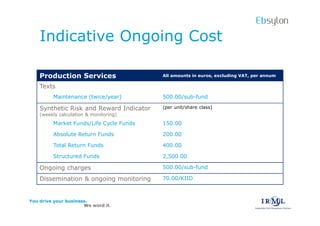 Ebsylon
    Indicative Ongoing Cost

    Production Services                   All amounts in euros, excluding VAT, per annum

    Texts
         Maintenance (twice/year)         500.00/sub-fund

    Synthetic Risk and Reward Indicator   (per unit/share class)
    (weekly calculation & monitoring)
         Market Funds/Life Cycle Funds    150.00

         Absolute Return Funds            200.00

         Total Return Funds               400.00

         Structured Funds                 2,500.00

    Ongoing charges                       500.00/sub-fund

    Dissemination & ongoing monitoring    70.00/KIID



You drive your business.
                      We word it.
 