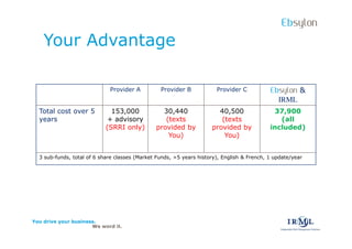 Ebsylon
    Your Advantage

                             Provider A          Provider B            Provider C           Ebsylon &
                                                                                              IRML
  Total cost over 5           153,000            30,440                40,500                37,900
  years                      + advisory           (texts                (texts                 (all
                            (SRRI only)        provided by           provided by            included)
                                                   You)                  You)


  3 sub-funds, total of 6 share classes (Market Funds, >5 years history), English & French, 1 update/year




You drive your business.
                      We word it.
 