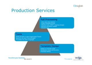 Ebsylon
    Production Services
                                                      Full Processing
                                                       ?One stop-shop solution
                                                       ?Tailor template & texts
                                                       ?Monitor texts, SRRI*, ongoing charges
                                                       ?Annual mandatory update
                                                       ?Disseminate




          Texts
          ?Write all texts in plain English/plain French
          ?Rewrite into plain French/English
          ?Translate into other languages




                                                      Template Design
                                                      ?Adapt to corporate image
                                                      ?Emphasise unique selling points
                                                      ?Facilitate reading




You drive your business.
                      We word it.                                                           * Provided by
 