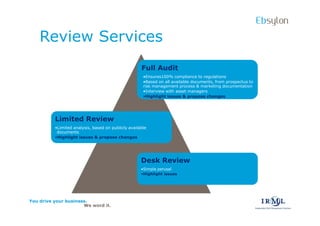 Ebsylon
    Review Services
                                                     Full Audit
                                                      ?Ensures100% compliance to regulations
                                                      ?Based on all available documents, from prospectus to
                                                      risk management process & marketing documentation
                                                      ?Interview with asset managers
                                                      ?Highlight issues & propose changes




          Limited Review
          ?Limited analysis, based on publicly available
           documents
          ?Highlight issues & propose changes




                                                     Desk Review
                                                     ?Simple perusal
                                                     ?Highlight issues




You drive your business.
                      We word it.
 
