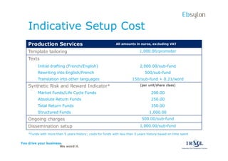 Ebsylon
    Indicative Setup Cost
    Production Services                                      All amounts in euros, excluding VAT

    Template tailoring                                                      1,000.00/promoter

    Texts
          Initial drafting (French/English)                                  2,000.00/sub-fund
          Rewriting into English/French                                         500/sub-fund
          Translation into other languages                              150/sub-fund + 0.21/word
    Synthetic Risk and Reward Indicator*                                     (per unit/share class)

          Market Funds/Life Cycle Funds                                             200.00
          Absolute Return Funds                                                     250.00
          Total Return Funds                                                        350.00
          Structured Funds                                                         1,000.00
    Ongoing charges                                                           500.00/sub-fund

    Dissemination setup                                                      1,000.00/sub-fund

    *Funds with more than 5 years history; costs for funds with less than 5 years history based on time spent


You drive your business.
                      We word it.
 