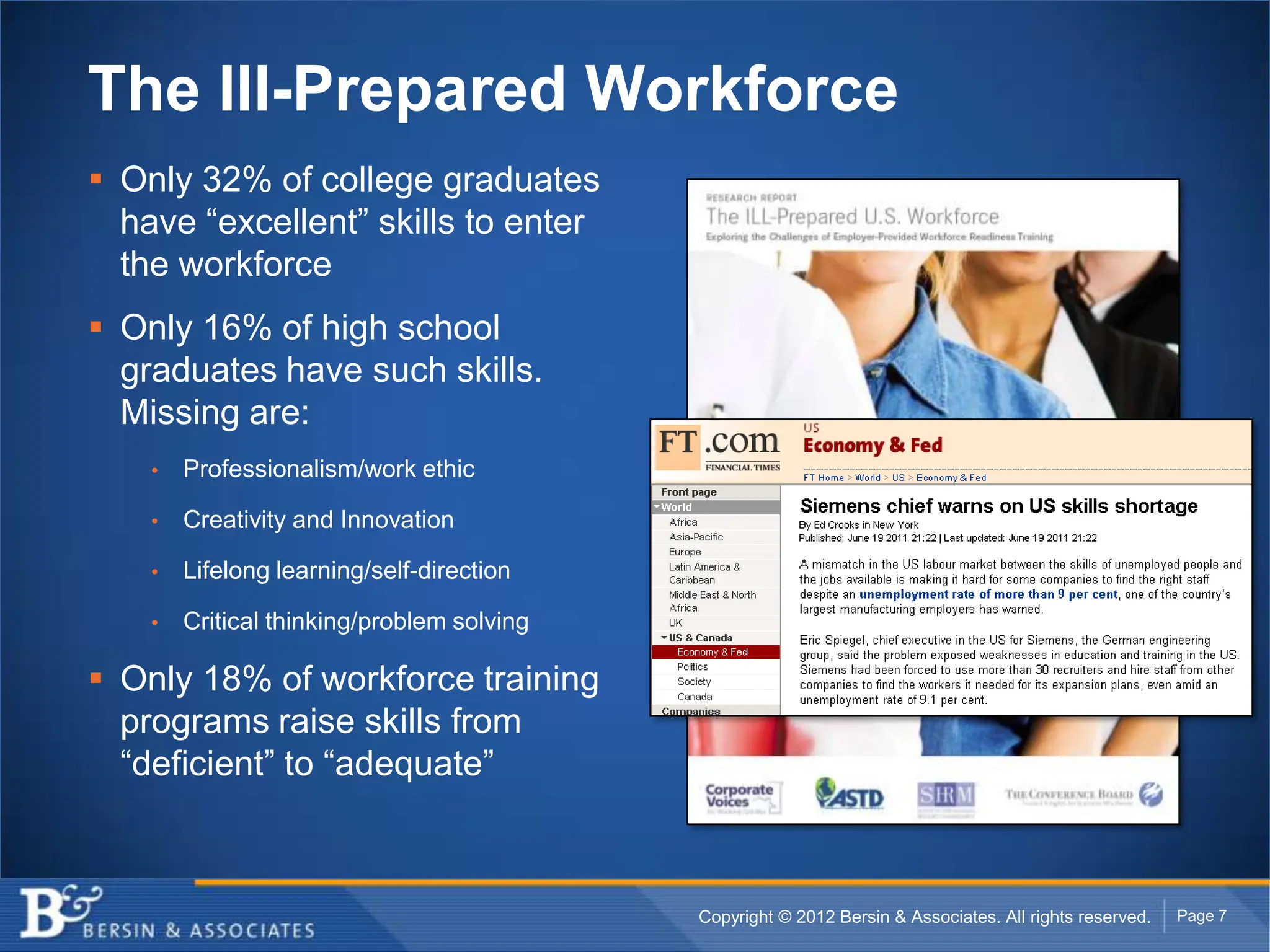 The Ill-Prepared Workforce
 Only 32% of college graduates
  have “excellent” skills to enter
  the workforce
 Only 16% of high school
  graduates have such skills.
  Missing are:
    •   Professionalism/work ethic

    •   Creativity and Innovation

    •   Lifelong learning/self-direction

    •   Critical thinking/problem solving

 Only 18% of workforce training
  programs raise skills from
  “deficient” to “adequate”



                                            Copyright © 2012 Bersin & Associates. All rights reserved.   Page 7
 
