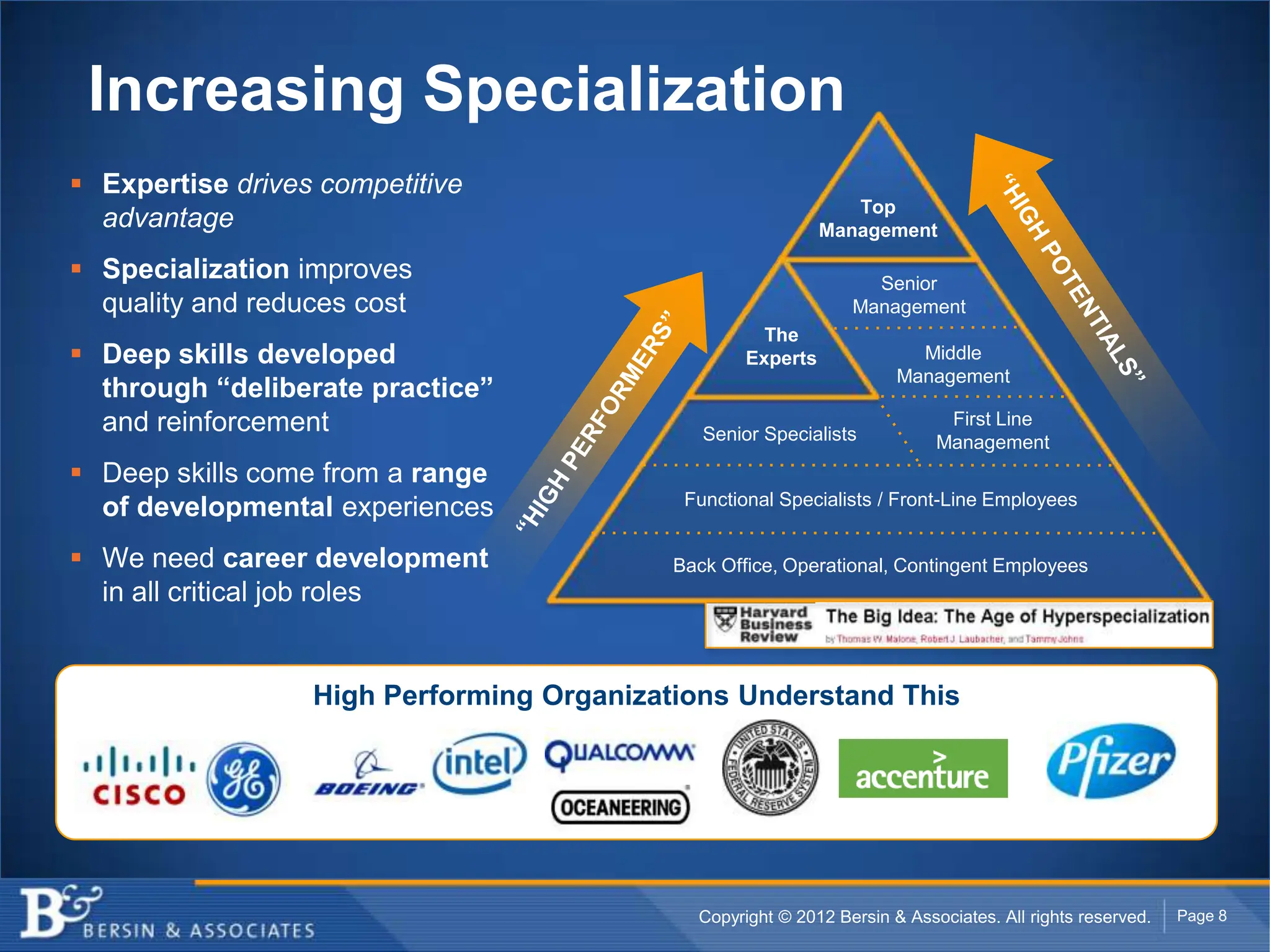 Increasing Specialization
 Expertise drives competitive
                                                                Top
  advantage                                                  Management

 Specialization improves                                         Senior
  quality and reduces cost                                      Management
                                                     The
 Deep skills developed                            Experts              Middle
                                                                      Management
  through “deliberate practice”
  and reinforcement                           Senior Specialists
                                                                            First Line
                                                                           Management
 Deep skills come from a range
                                            Functional Specialists / Front-Line Employees
  of developmental experiences
 We need career development               Back Office, Operational, Contingent Employees
  in all critical job roles


                  High Performing Organizations Understand This




                                             Copyright © 2012 Bersin & Associates. All rights reserved.   Page 8
 