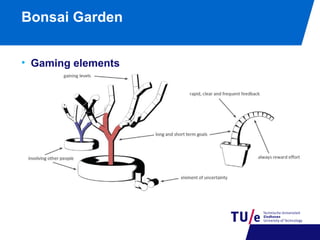 Bonsai Garden


• Gaming elements
 