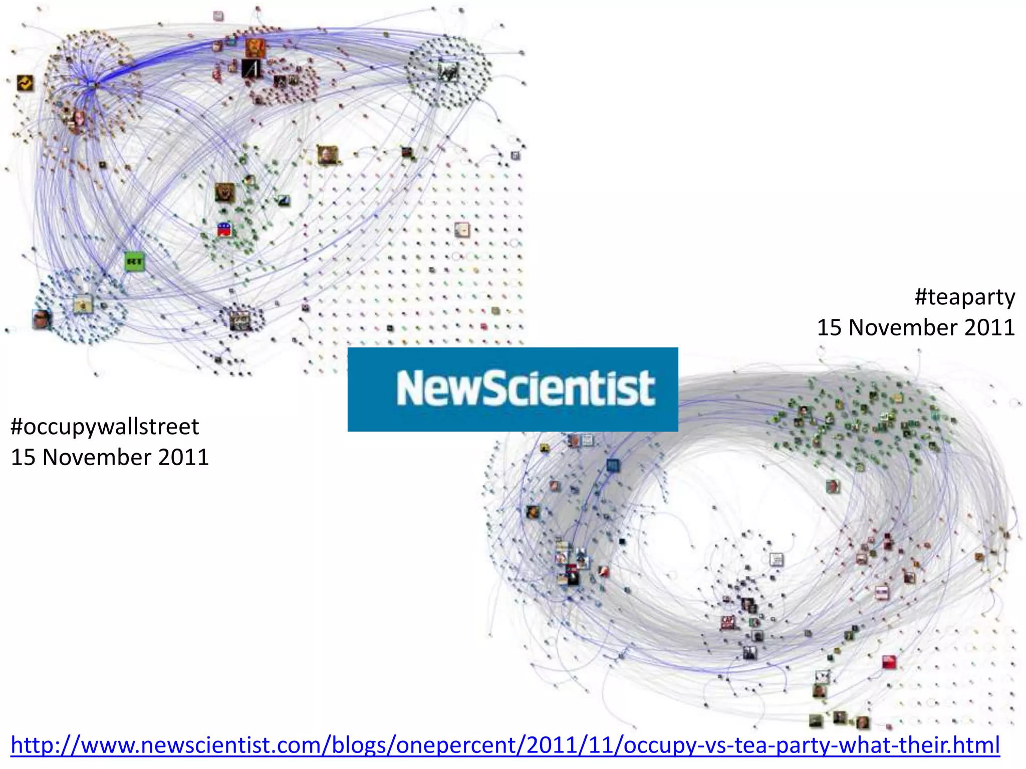 #teaparty
                                                                       15 November 2011


#occupywallstreet
15 November 2011




http://www.newscientist.com/blogs/onepercent/2011/11/occupy-vs-tea-party-what-their.html
 
