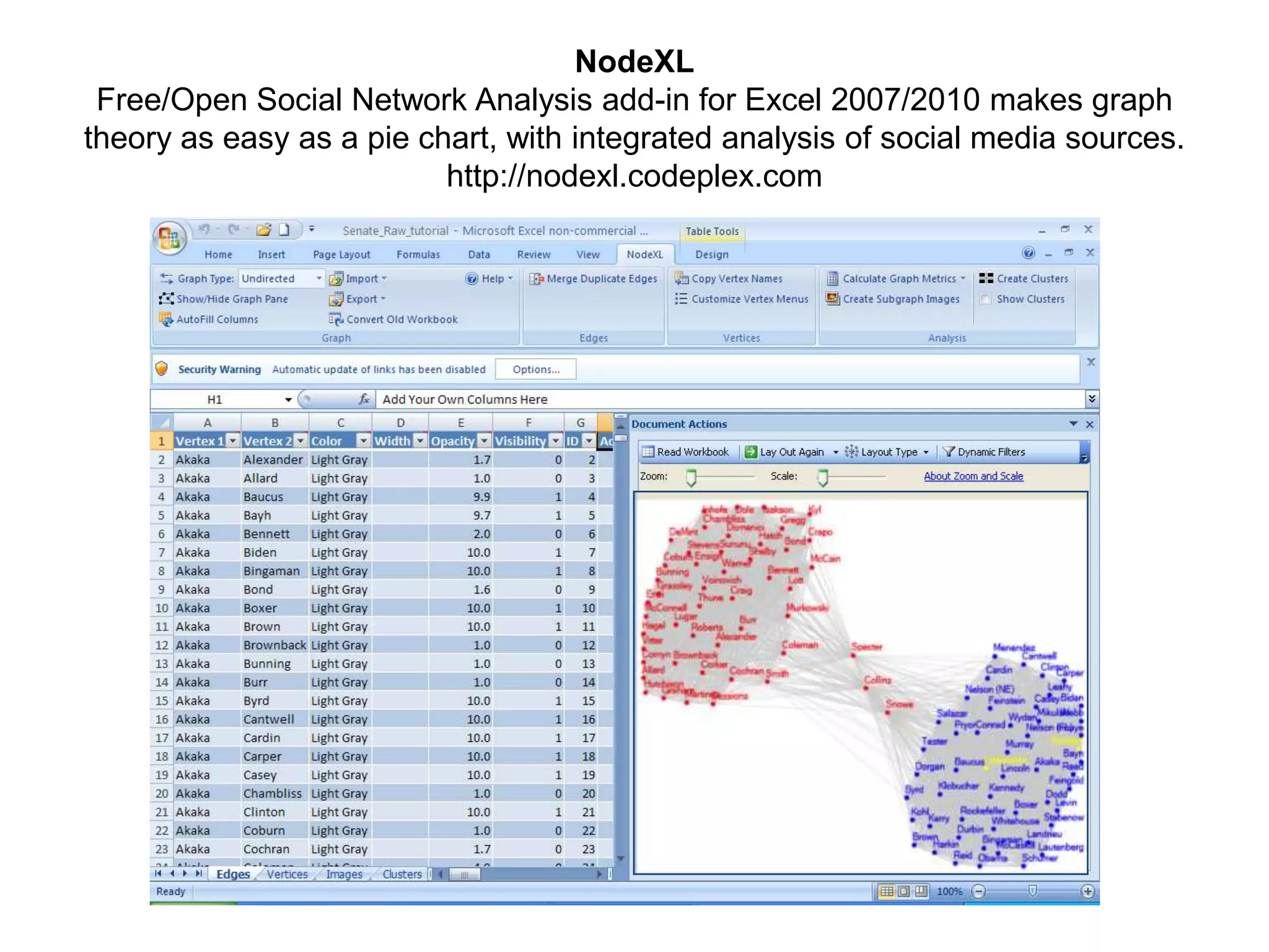 NodeXL
 Free/Open Social Network Analysis add-in for Excel 2007/2010 makes graph
theory as easy as a pie chart, with integrated analysis of social media sources.
                          http://nodexl.codeplex.com
 