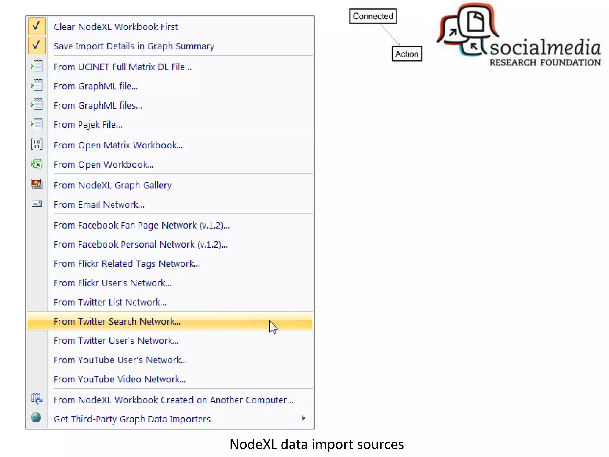 NodeXL data import sources
 