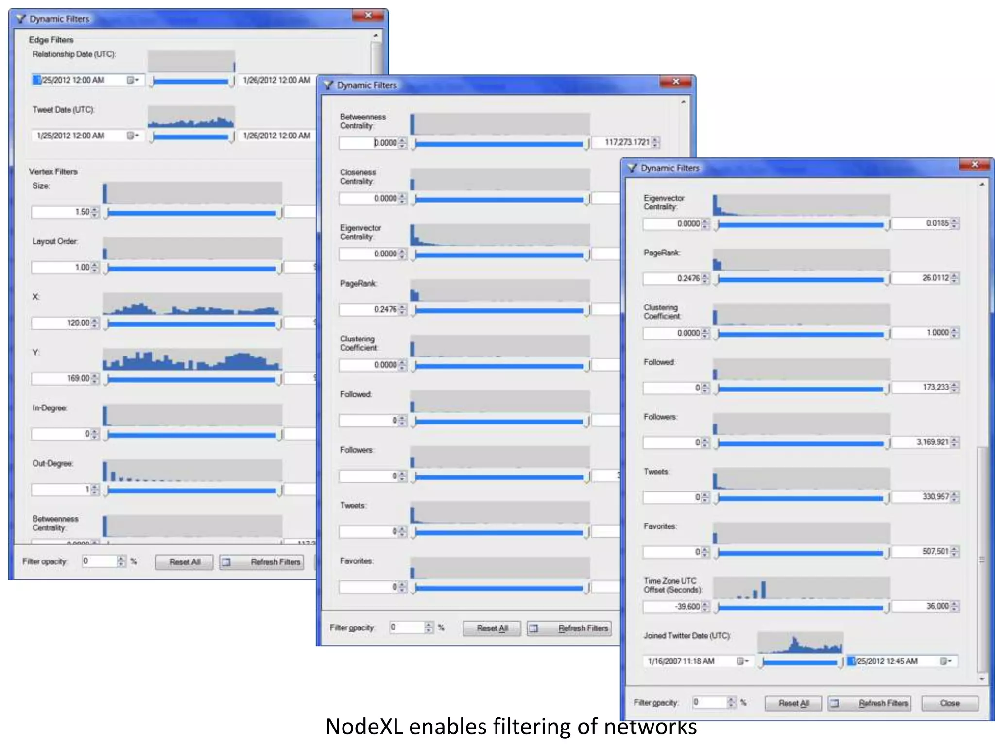 NodeXL enables filtering of networks
 