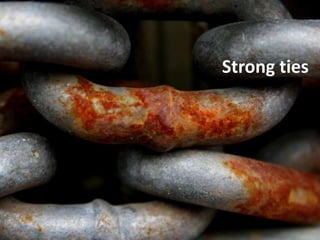 Strong ties
 