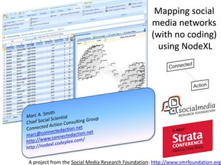 Mapping social
                                                   media networks
                                                   (with no coding)
                                                    using NodeXL




A project from the Social Media Research Foundation: http://www.smrfoundation.org
 