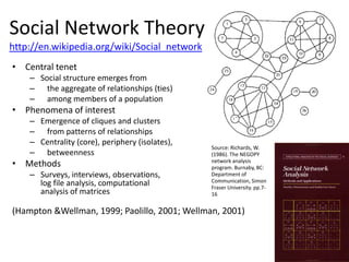 Social Network Theory
http://en.wikipedia.org/wiki/Social_network
• Central tenet
    – Social structure emerges from
    – the aggregate of relationships (ties)
    – among members of a population
• Phenomena of interest
    – Emergence of cliques and clusters
    – from patterns of relationships
    – Centrality (core), periphery (isolates),
                                                 Source: Richards, W.
    – betweenness                                (1986). The NEGOPY
• Methods                                        network analysis
                                                 program. Burnaby, BC:
    – Surveys, interviews, observations,         Department of
                                                 Communication, Simon
      log file analysis, computational           Fraser University. pp.7-
      analysis of matrices                       16


(Hampton &Wellman, 1999; Paolillo, 2001; Wellman, 2001)
 