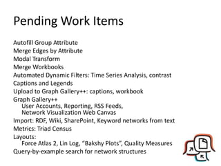 Pending Work Items
Autofill Group Attribute
Merge Edges by Attribute
Modal Transform
Merge Workbooks
Automated Dynamic Filters: Time Series Analysis, contrast
Captions and Legends
Upload to Graph Gallery++: captions, workbook
Graph Gallery++
   User Accounts, Reporting, RSS Feeds,
   Network Visualization Web Canvas
Import: RDF, Wiki, SharePoint, Keyword networks from text
Metrics: Triad Census
Layouts:
   Force Atlas 2, Lin Log, “Bakshy Plots”, Quality Measures
Query-by-example search for network structures
 