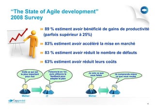 ‘‘The State of Agile development’’
2008 Survey
                        89 % estiment avoir bénéficié de gains de productivité
                       (parfois supérieur à 25%)

                       83% estiment avoir accéléré la mise en marché

                       83 % estiment avoir réduit le nombre de défauts

                       63% estiment avoir réduit leurs coûts

    Voilà ce qui est         Faisons-le en 1er,
                              puis utilisons le   Je vois ce que
   le plus important                                                    Je comprends mieux
                               feedback pour       vous faites
        pour moi                                                         ce que vous voulez
                              adapter le plan




    Métier              IT                        Métier           IT

                                                                                              10
 