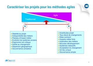 Caractériser les projets pour les méthodes agiles

                                   Agile
                  Traditionnel




   Stabilité du projet                     Incertitudes projet
   Indisponibilité des métiers             Taux élevé de changements
   Pas/peu d’impact métier                 Délai contraint
   Evolution de systèmes anciens           Impacts métier forts
   Ergonomie non critique                  Implication des métiers
   Inertie au changement                   Nouveau développement
   Dispersion géographique                 Systèmes intéractifs
   Gouvernance complexe                    Acceptation du changement
                                           Un lieu unique
                                           Gouvernance simple




                                                                       11
 