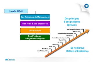 L’Agile définit


            Des Principes de Management
                                           Des principes
                                          & des pratiques
              Des rôles & des processus
                                             éprouvés

                     Des Produits

                     Des Pratiques
                  d’Ingénierie Logiciel



                                                De nombreux
                                            Retours d’Expérience


                                                                   9
 