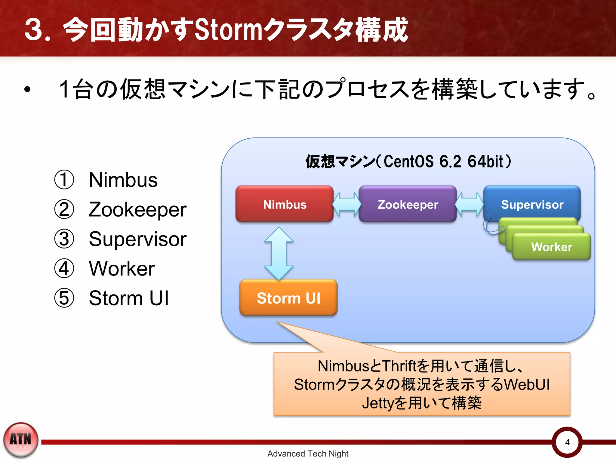 ３．今回動かすStormクラスタ構成

•   1台の仮想マシンに下記のプロセスを構築しています。

                              仮想マシン（CentOS 6.2 64bit）
    ①   Nimbus
    ②   Zookeeper    Nimbus                 Zookeeper   Supervisor


    ③   Supervisor                                          Worker

    ④   Worker
    ⑤   Storm UI     Storm UI



                               NimbusとThriftを用いて通信し、
                            Stormクラスタの概況を表示するWebUI
                                    Jettyを用いて構築

                                                                     4
                      Advanced Tech Night
 