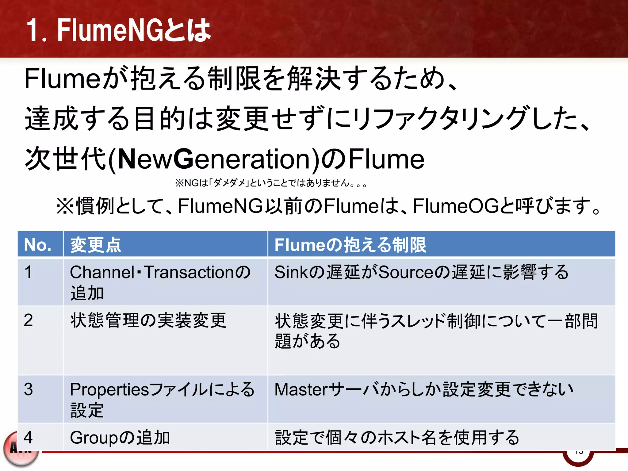 1. FlumeNGとは
Flumeが抱える制限を解決するため、
達成する目的は変更せずにリファクタリングした、
次世代(NewGeneration)のFlume
                 ※NGは「ダメダメ」ということではありません。。。

      ※慣例として、FlumeNG以前のFlumeは、FlumeOGと呼びます。
No.   変更点                    Flumeの抱える制限
1     Channel・Transactionの   Sinkの遅延がSourceの遅延に影響する
      追加
2     状態管理の実装変更              状態変更に伴うスレッド制御について一部問
                             題がある

3     Propertiesファイルによる      Masterサーバからしか設定変更できない
      設定
4     Groupの追加               設定で個々のホスト名を使用する
                                                      13
 