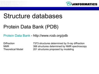 Structure databases Protein Data Bank (PDB) Protein Data Bank  - http://www.rcsb.org/pdb Diffraction  7373 structures determined by X-ray diffraction NMR  388 structures determined by NMR spectroscopy Theoretical Model  201 structures proposed by modeling 