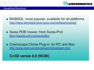 Visualizing Structures Cn3D versie 4.0 (NCBI) 