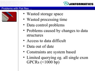 Problems with Flat files … Wasted storage space Wasted processing time Data control problems Problems caused by changes to data structures  Access to data difficult Data out of date Constraints are system based Limited querying eg. all single exon GPCRs (<1000 bp) 