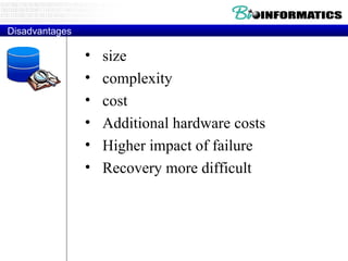 Disadvantages  size complexity cost Additional hardware costs Higher impact of failure Recovery more difficult 