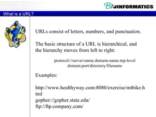 What is a URL? URLs consist of letters, numbers, and punctuation. The basic structure of a URL is hierarchical, and  the hierarchy moves from left to right: Examples: http://www.healthyway.com:8080/exercise/mtbike.html gopher://gopher.state.edu/ ftp://ftp.company.com/ protocol://server-name.domain-name.top-level domain:port/directory/filename 